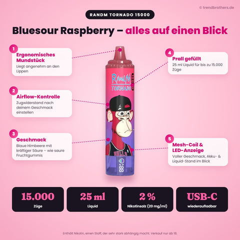 RandM Tornado 15000 Bluesour Raspberry – Daten & Funktionen: 15.000 Züge, 25 ml Liquid, 2 % Nikotinsalz, USB-C, Airflow-Kontrolle, Mesh-Coil, LED-Anzeige