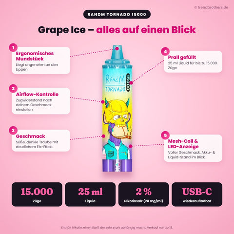 RandM Tornado 15000 Grape Ice – Daten & Funktionen: 15.000 Züge, 25 ml Liquid, 2 % Nikotinsalz, USB-C, Airflow-Kontrolle, Mesh-Coil, LED-Anzeige