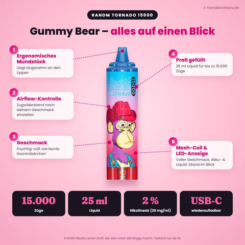 RandM Tornado 15000 Gummy Bear – Daten & Funktionen: 15.000 Züge, 25 ml Liquid, 2 % Nikotinsalz, USB-C, Airflow-Kontrolle, Mesh-Coil, LED-Anzeige