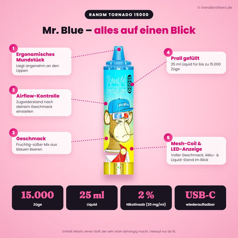 RandM Tornado 15000 Mr. Blue – Daten & Funktionen: 15.000 Züge, 25 ml Liquid, 2 % Nikotinsalz, USB-C, Airflow-Kontrolle, Mesh-Coil, LED-Anzeige