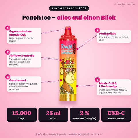 RandM Tornado 15000 Peach Ice – Daten & Funktionen: 15.000 Züge, 25 ml Liquid, 2 % Nikotinsalz, USB-C, Airflow-Kontrolle, Mesh-Coil, LED-Anzeige
