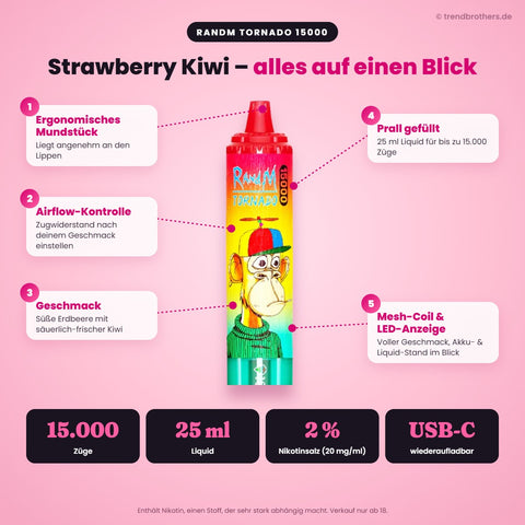 RandM Tornado 15000 Strawberry Kiwi – Daten & Funktionen: 15.000 Züge, 25 ml Liquid, 2 % Nikotinsalz, USB-C, Airflow-Kontrolle, Mesh-Coil, LED-Anzeige