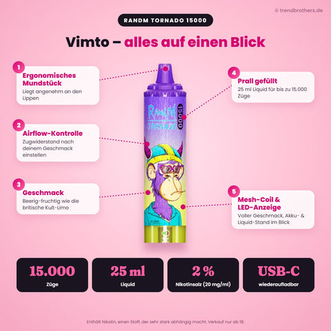 RandM Tornado 15000 Vimto – Daten & Funktionen: 15.000 Züge, 25 ml Liquid, 2 % Nikotinsalz, USB-C, Airflow-Kontrolle, Mesh-Coil, LED-Anzeige